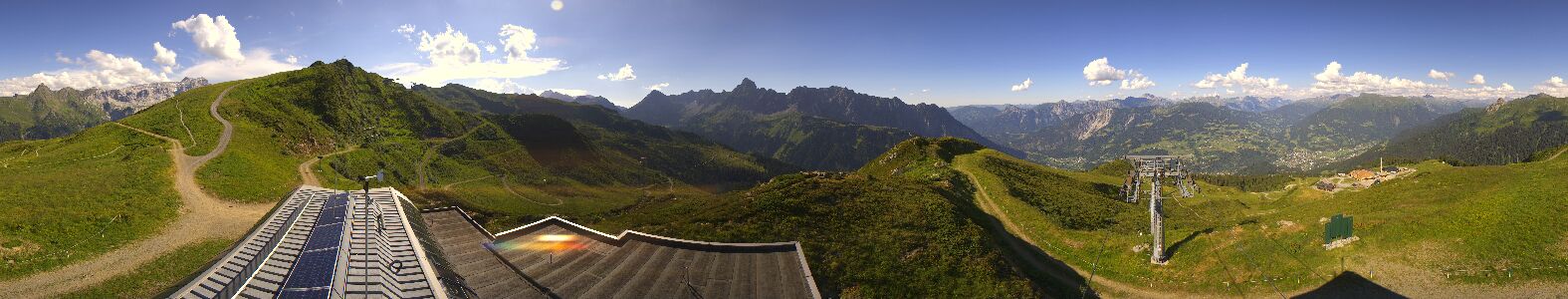 Golm | Bergstation Hüttenkopf