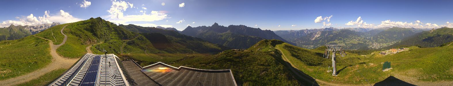 Webcam Bergstation Hüttenkopf