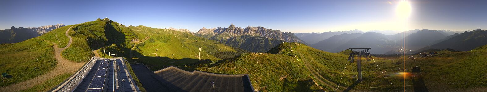 Webcam Bergstation Hüttenkopf