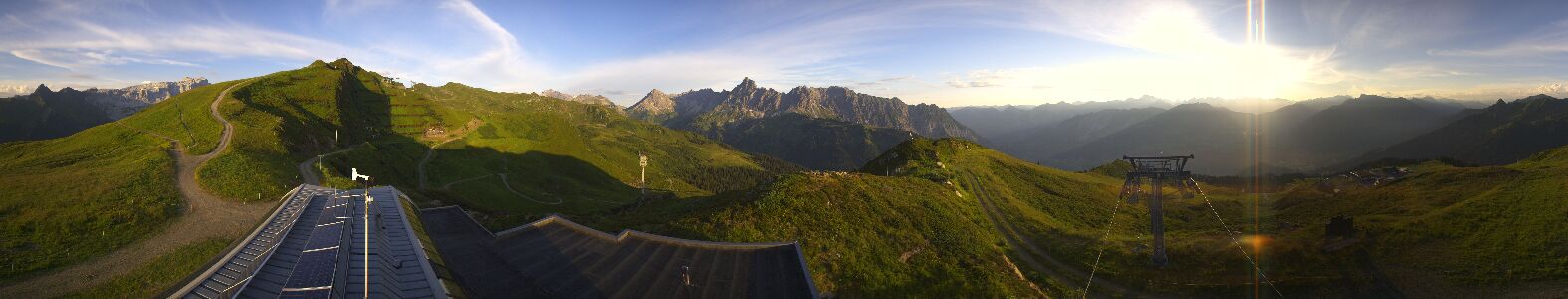 Webcam Bergstation Hüttenkopf