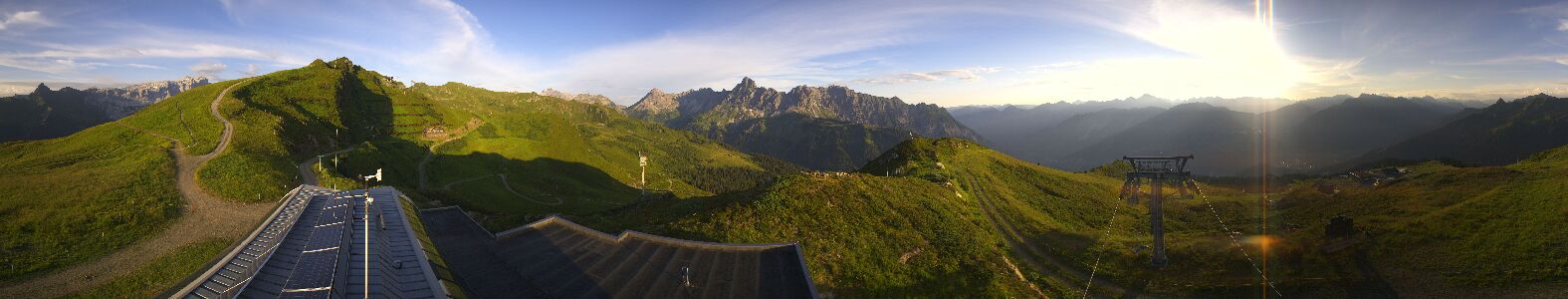 Webcam Bergstation Hüttenkopf