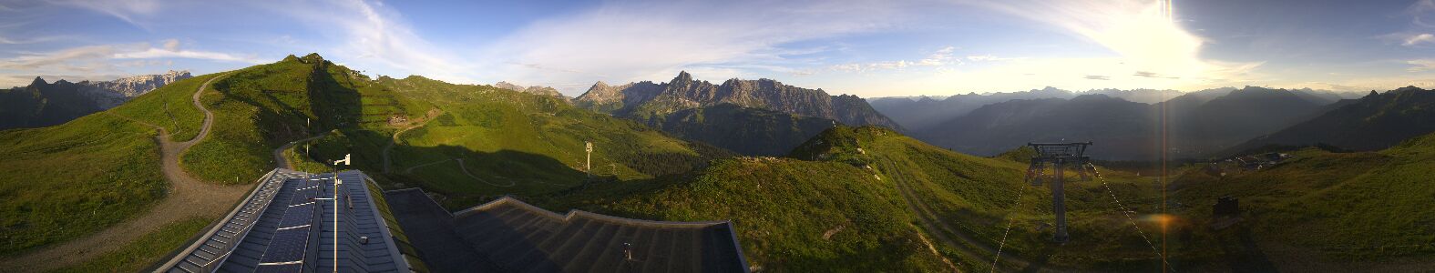 Golm | Bergstation Hüttenkopf