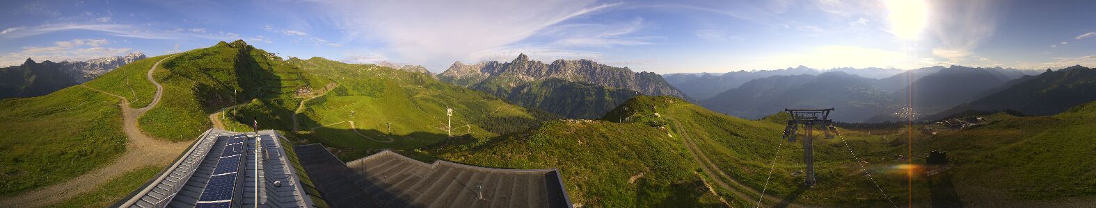Golm | Bergstation Hüttenkopf