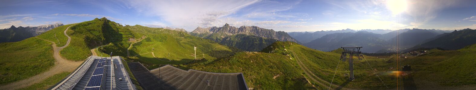 Golm | Bergstation Hüttenkopf