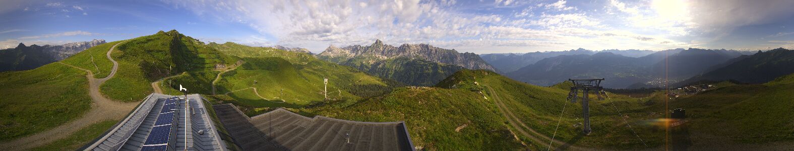 Webcam Bergstation Hüttenkopf