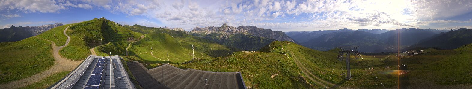Webcam Bergstation Hüttenkopf