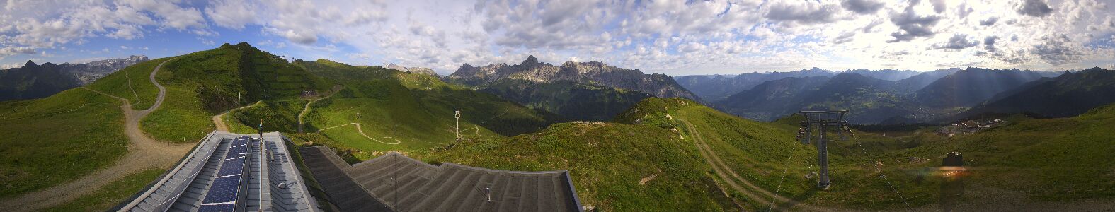 Webcam Bergstation Hüttenkopf