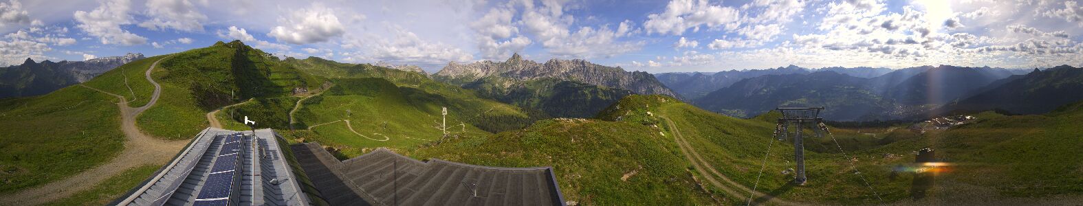 Golm | Bergstation Hüttenkopf