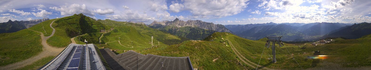 Golm | Bergstation Hüttenkopf