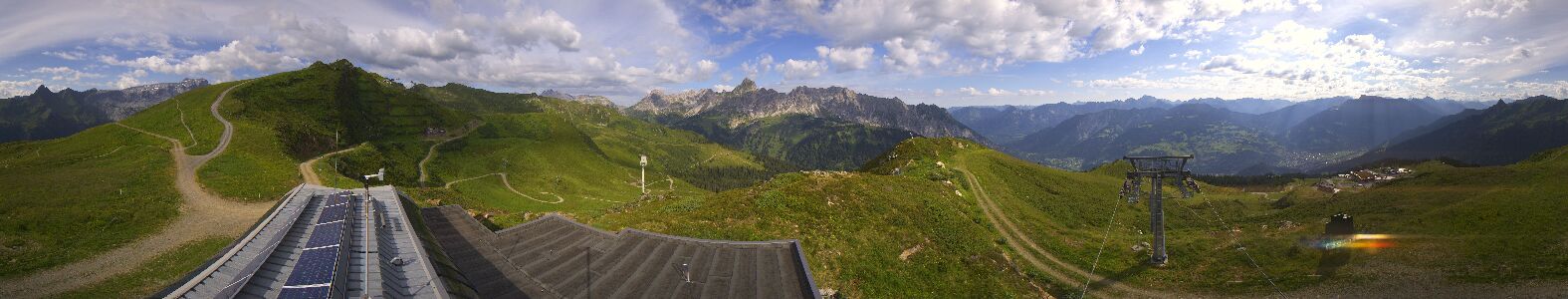Webcam Bergstation Hüttenkopf