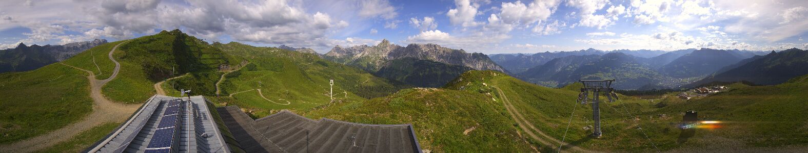 Golm | Bergstation Hüttenkopf
