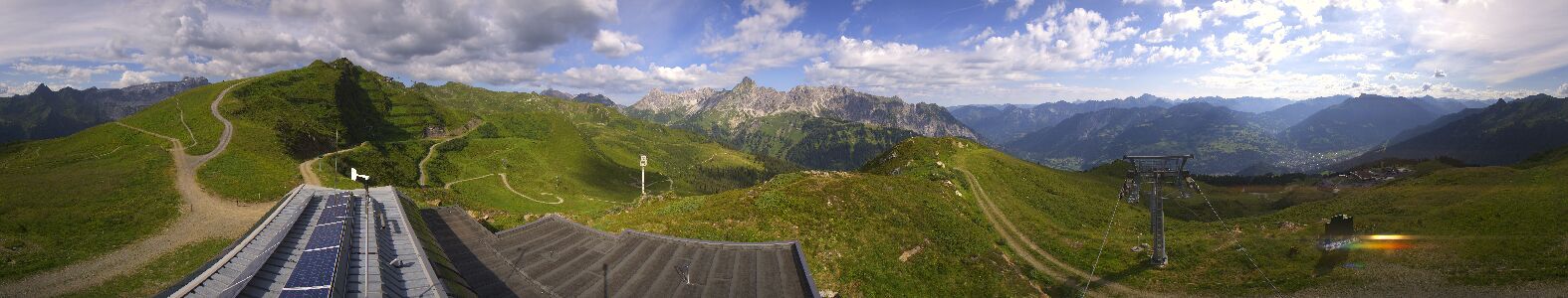Golm | Bergstation Hüttenkopf