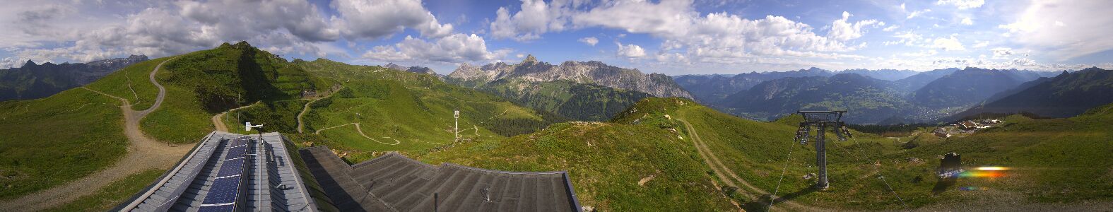 Webcam Bergstation Hüttenkopf