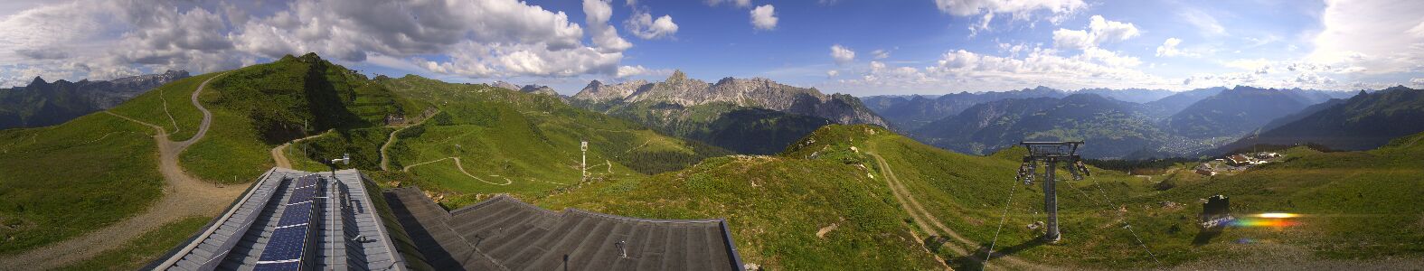 Golm | Bergstation Hüttenkopf