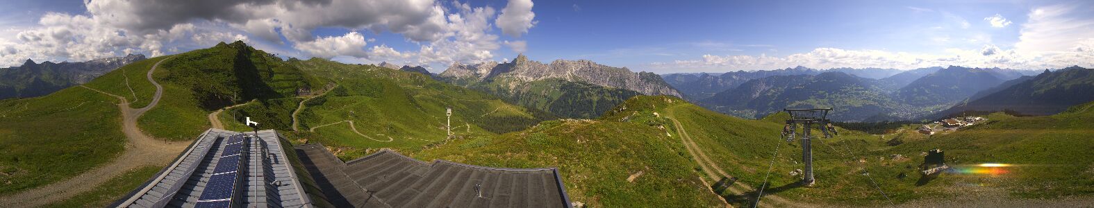 Golm | Bergstation Hüttenkopf