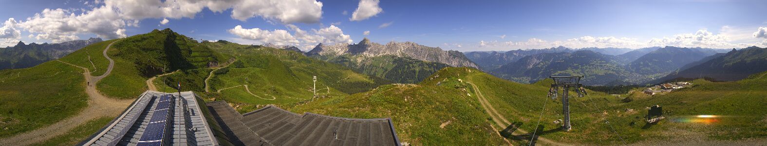 Golm | Bergstation Hüttenkopf