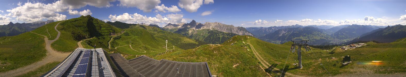 Golm | Bergstation Hüttenkopf