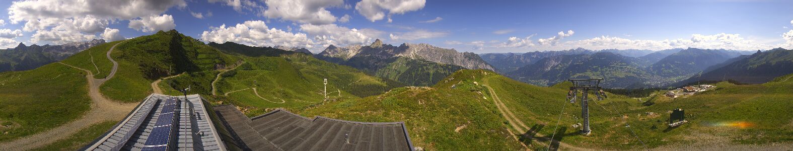 Webcam Bergstation Hüttenkopf