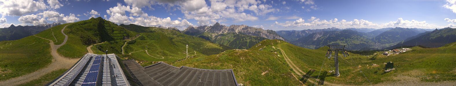 Golm | Bergstation Hüttenkopf