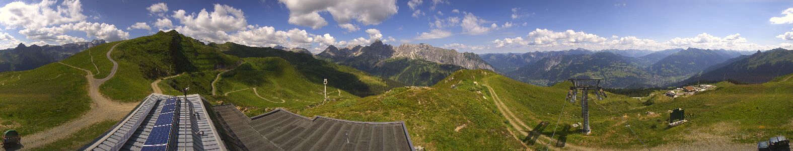 Golm | Bergstation Hüttenkopf