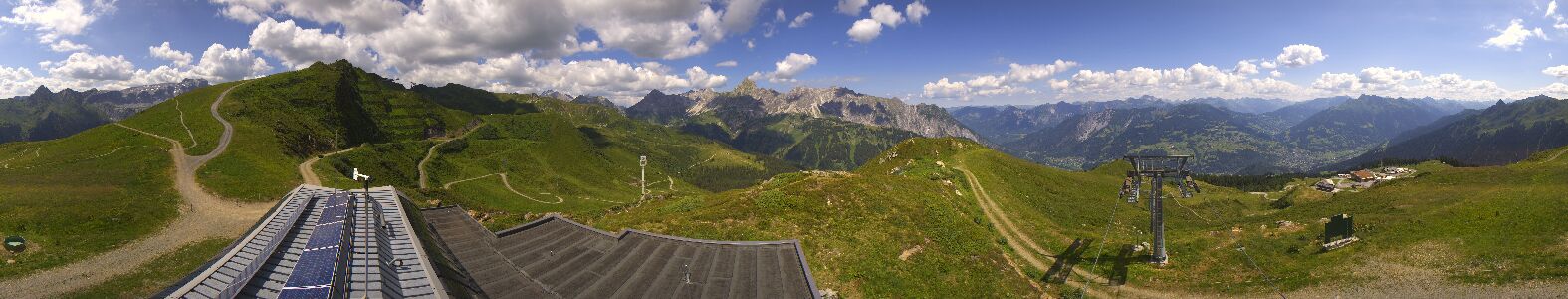 Golm | Bergstation Hüttenkopf