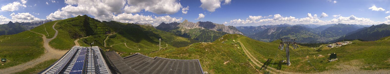 Webcam Bergstation Hüttenkopf