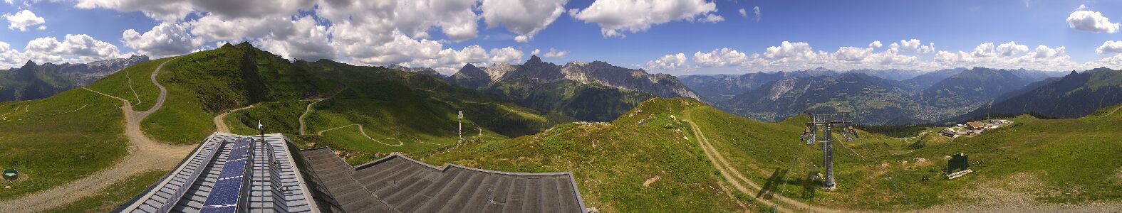 Webcam Bergstation Hüttenkopf