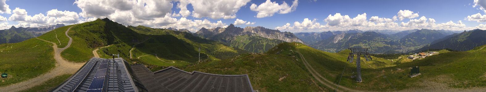 Webcam Bergstation Hüttenkopf