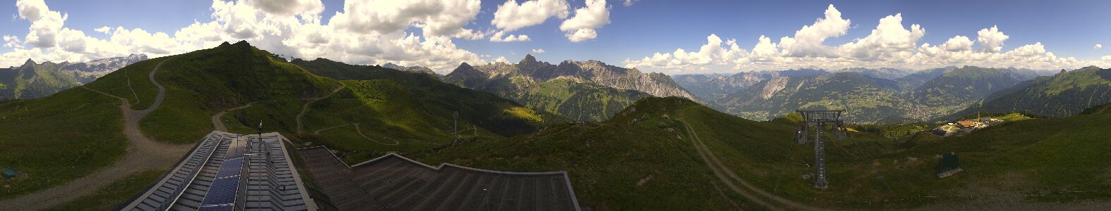 Webcam Bergstation Hüttenkopf