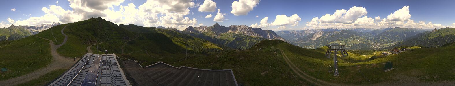 Webcam Bergstation Hüttenkopf