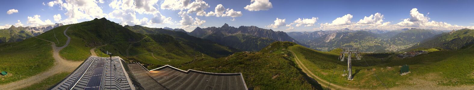 Webcam Bergstation Hüttenkopf