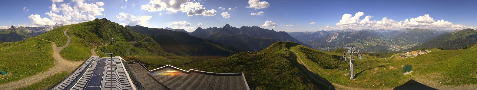 Webcam Bergstation Hüttenkopf
