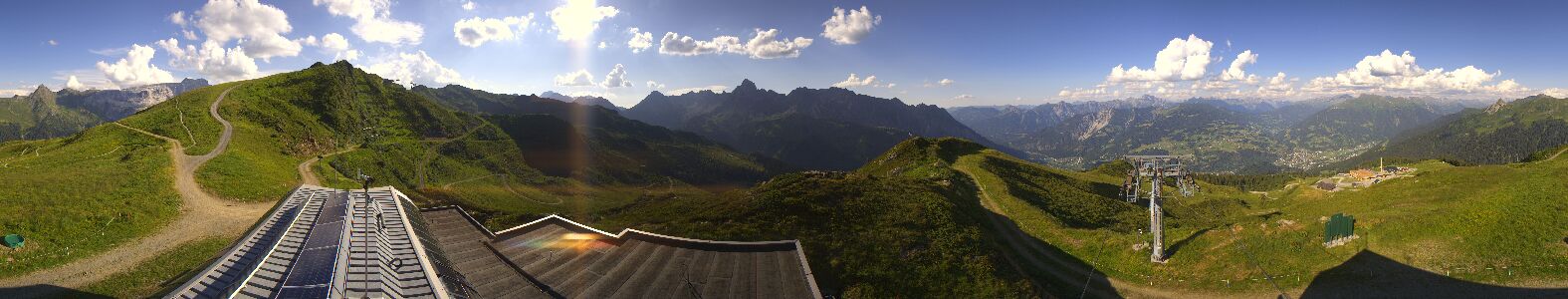 Webcam Bergstation Hüttenkopf