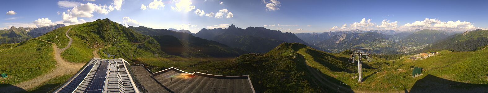 Golm | Bergstation Hüttenkopf