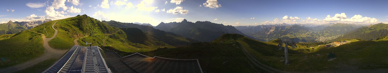 Golm | Bergstation Hüttenkopf