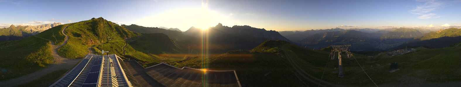 Golm | Bergstation Hüttenkopf