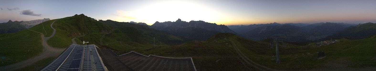 Webcam Bergstation Hüttenkopf
