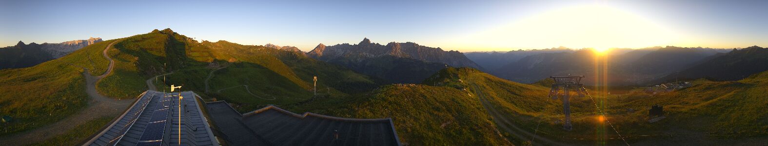 Webcam Bergstation Hüttenkopf