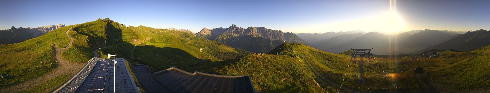 Webcam Bergstation Hüttenkopf