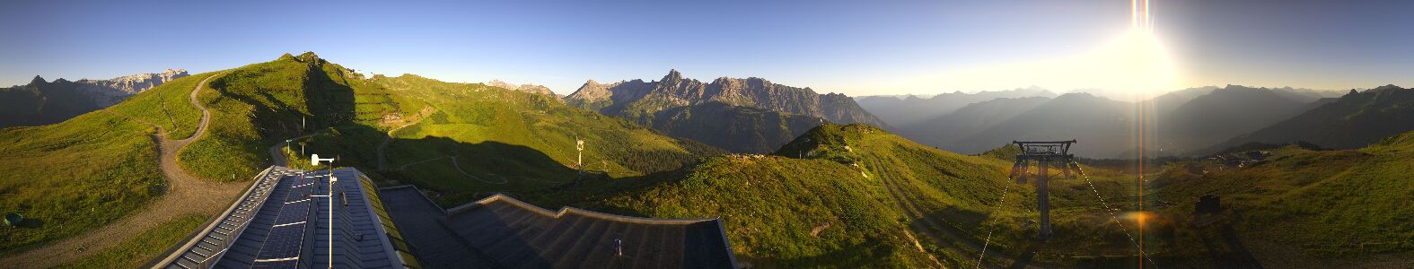 Webcam Bergstation Hüttenkopf