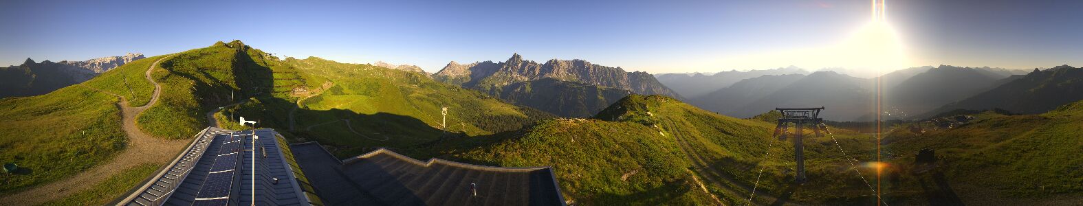 Golm | Bergstation Hüttenkopf