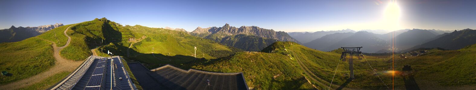 Webcam Bergstation Hüttenkopf