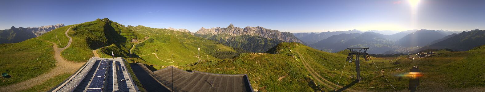 Golm | Bergstation Hüttenkopf