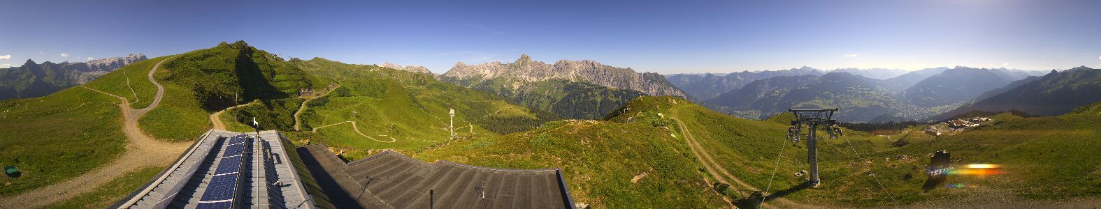 Webcam Bergstation Hüttenkopf