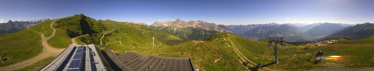 Webcam Bergstation Hüttenkopf