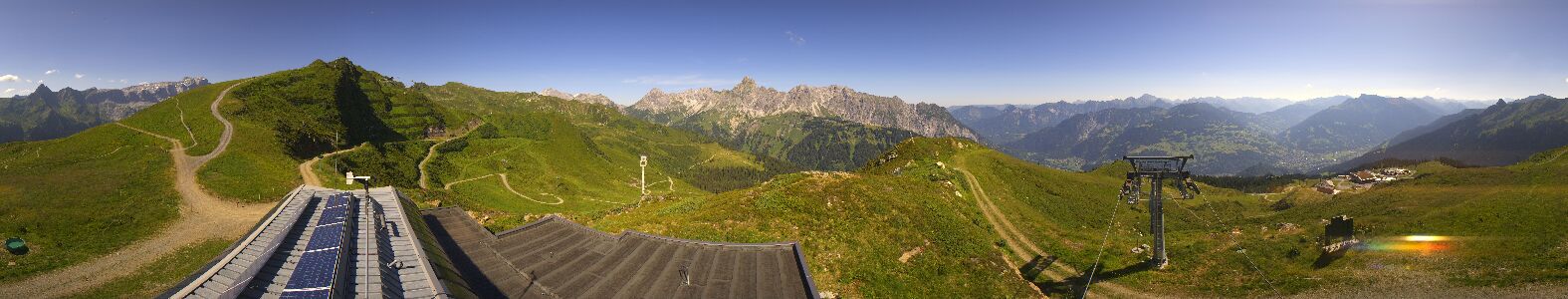 Webcam Bergstation Hüttenkopf