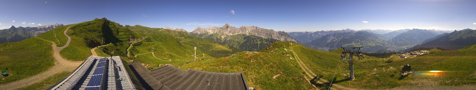 Golm | Bergstation Hüttenkopf