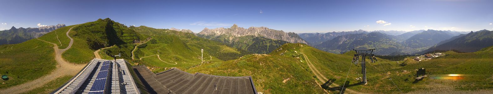 Webcam Bergstation Hüttenkopf