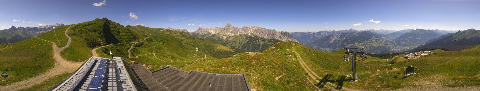 Webcam Bergstation Hüttenkopf