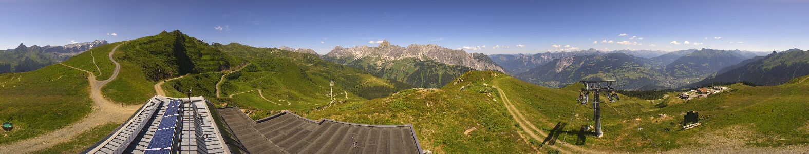 Golm | Bergstation Hüttenkopf